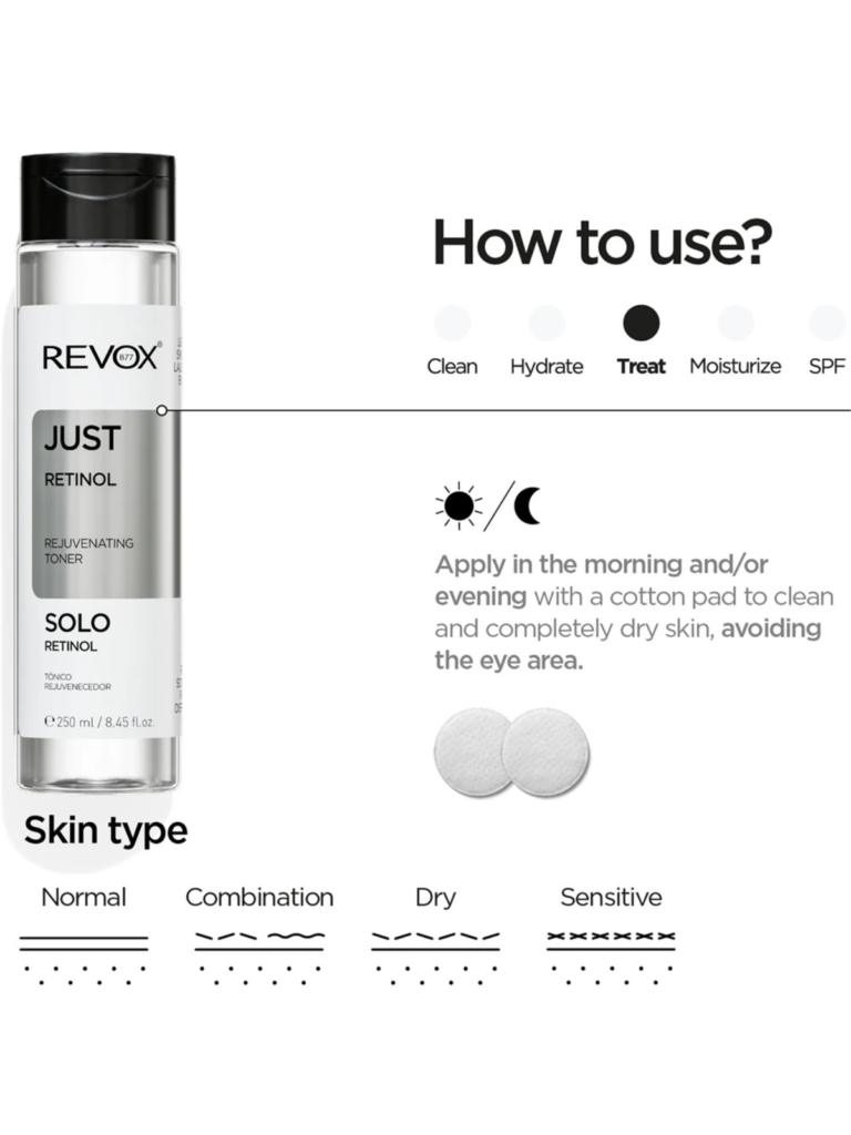 Retinol