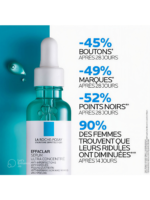 Effaclar serum